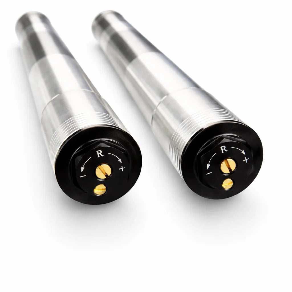 ADJUSTABLE ETM RTR "OIL SLICK" FORKS